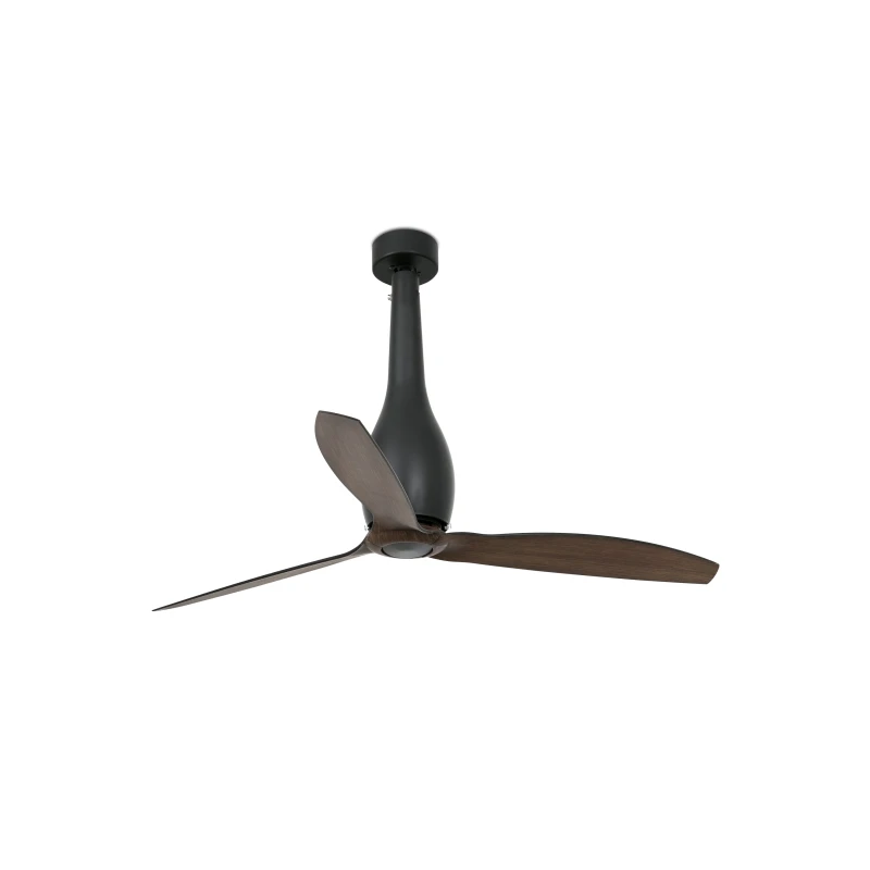 Ventilators ETERFAN