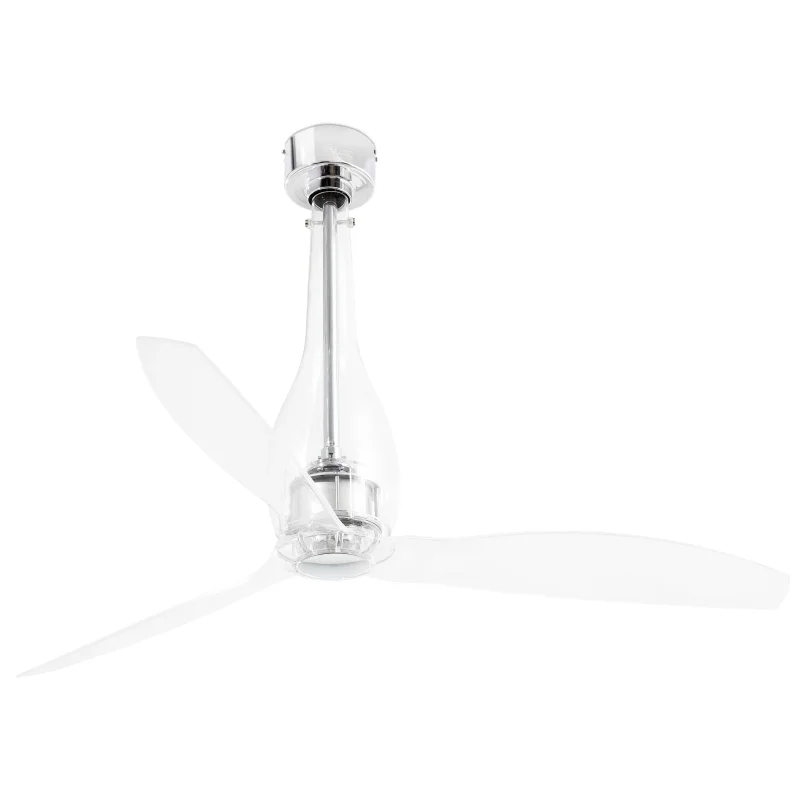 Ventilators ETERFAN
